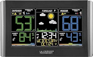 Weather Forecast, Temperature, Dew Point, Humidity, Time, Heat Index, Large Display