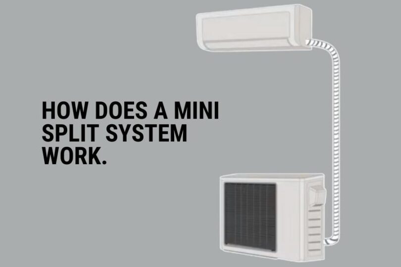 How does a mini split system work