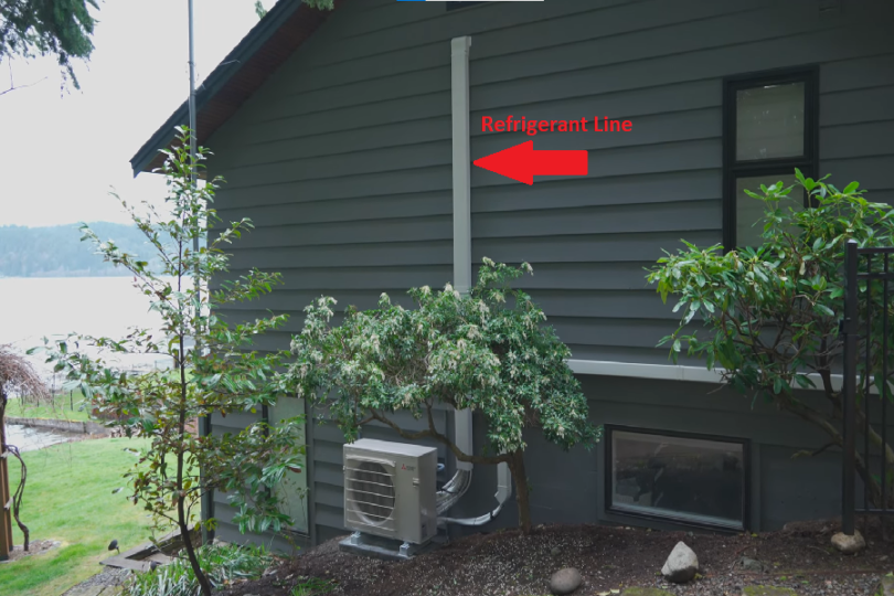 What is a Mini Split? | Options, Cost and Applications