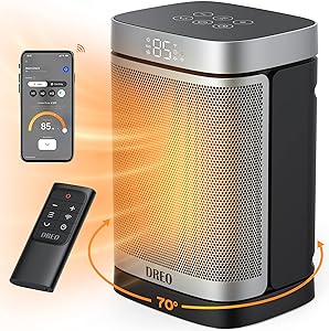WiFi Alexa & Google Assistant Electric Heater, with Thermostat & Remote,